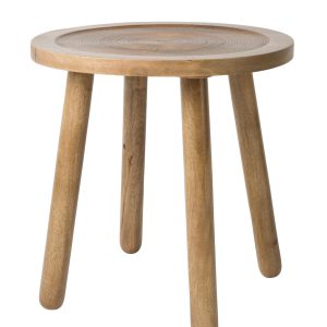 Dendron S